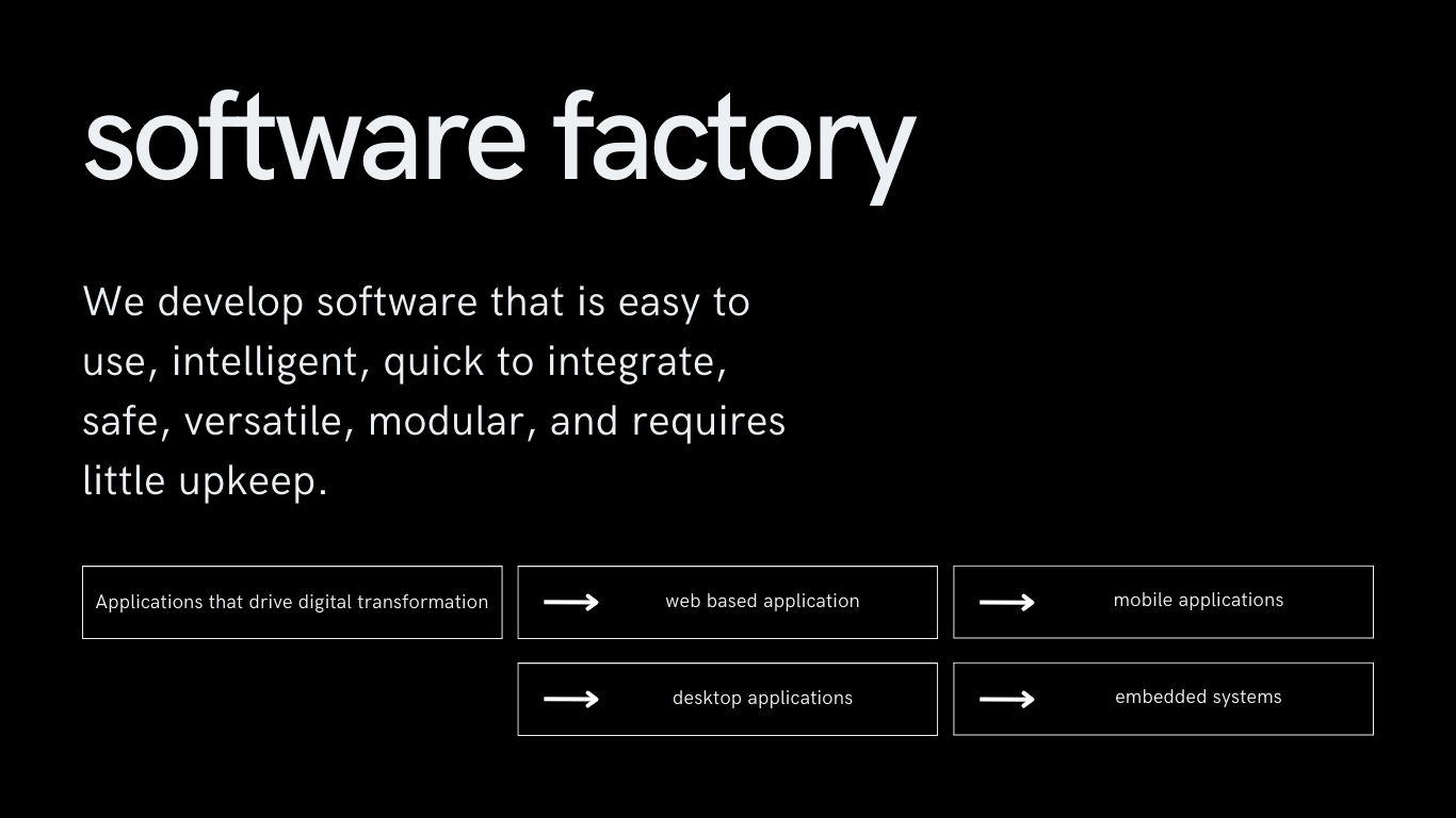 SOFTWARE FACTORY
